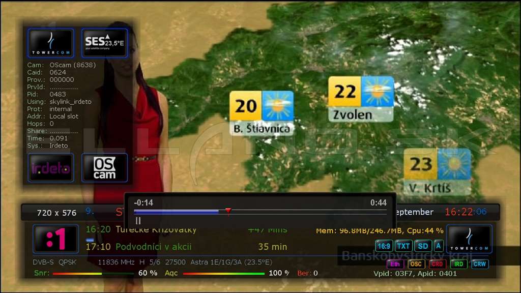 th2